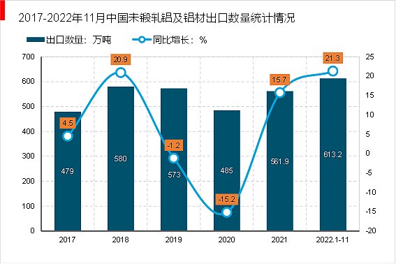 v2-761515f21c1bc3bde26d874ebc2c8edb_b.png Expert en construction de sites Web marketing pour l'aluminium de Tianjin, façonnant une influence de marque exceptionnelle