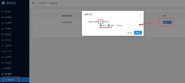 [Secreto de sitios independientes B2B] Crear una máquina de conversión eficiente: diseño optimizado, velocidad mejorada y estrategias de marketing, análisis completo