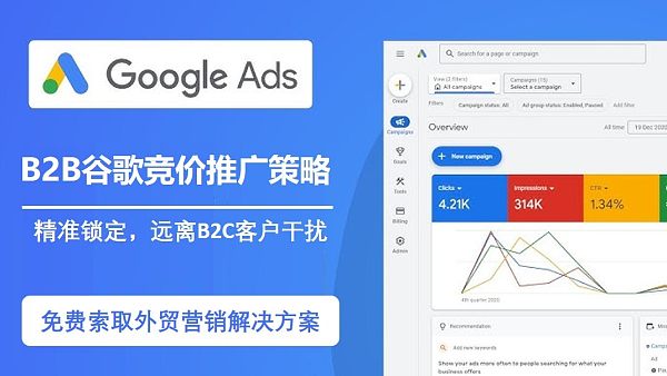 B2B谷歌竞价推广策略.jpg Estrategia de puja en Google para B2B: enfoque preciso, evitando interferencia de clientes B2C