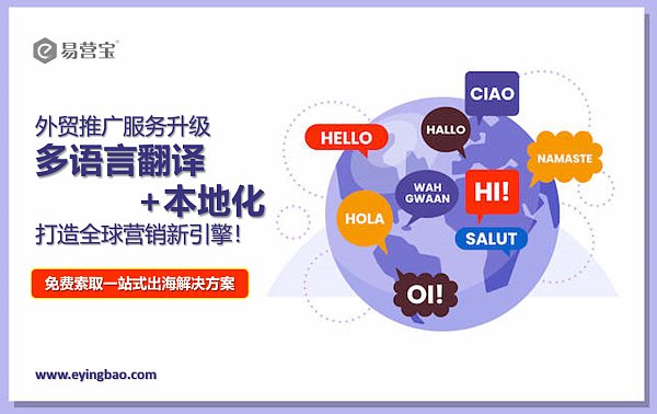 Creación de sitios web en idiomas menos comunes + ¡Negociación rompehielos con IA! Un método imprescindible de 3 pasos para captar pedidos para principiantes en máquinas de corte de Jinan.
