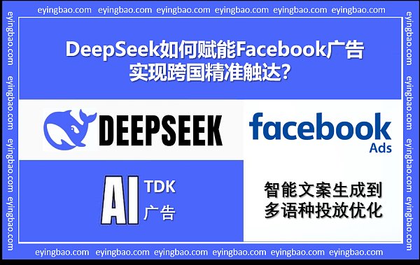 你的Facebook广告转化率低看DeepSeek如何用AI破解跨国营销困局.png ¿Tiene dificultades para captar clientes en el comercio exterior? ¿Cómo puede la herramienta SEO inteligente de YiYingBao cambiar esta situación?