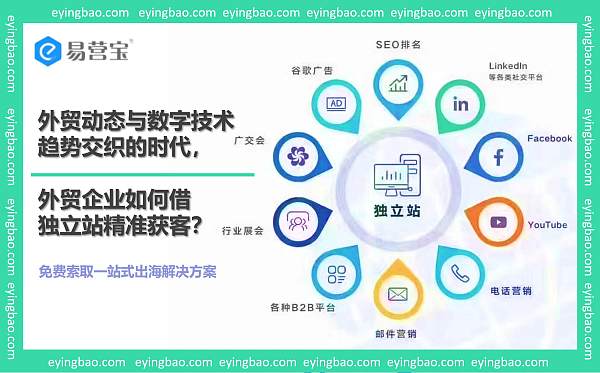 外贸动态与数字技术趋势交织的时代,外贸企业如何借独立站精准获客.jpg Políticas de apoyo para agentes de construcción de sitios web AI: ¡Buenas noticias para empresas de internet chinas!