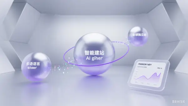 Motor de traducción de IA: ¡Una nueva y poderosa herramienta para crear sitios web independientes de alta conversión para el comercio exterior!