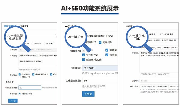 Sistema de optimización de doble motor AI+SEO Sistema de optimización de doble motor AI+SEO