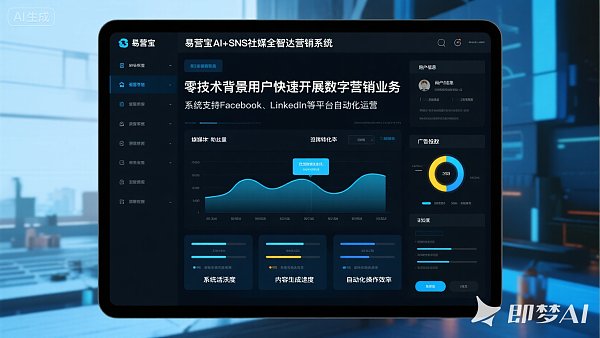 Sistema de marketing inteligente AI+SNS: hace que la operación de redes sociales sea tan simple Sistema de marketing inteligente AI+SNS: hace que la operación de redes sociales sea tan simple