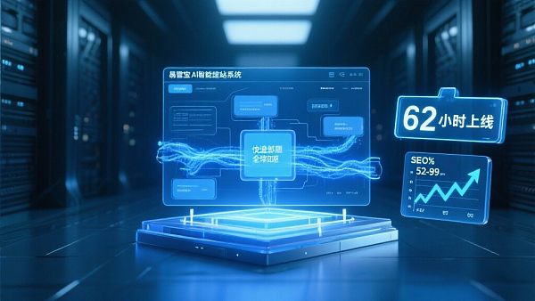Construcción rápida de sitios web en Guangzhou: ¡3 días en línea no es un sueño!