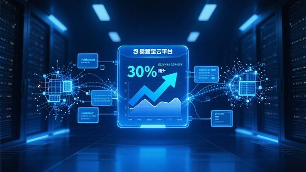¡Se ha actualizado el sistema de plataforma en nube YiYingBao, lo que resultó en una mejora del rendimiento del 30%!