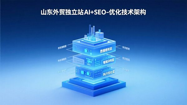 ¿Cómo pueden los sitios web independientes de comercio exterior en Shandong optimizarse con el doble motor IA+SEO?