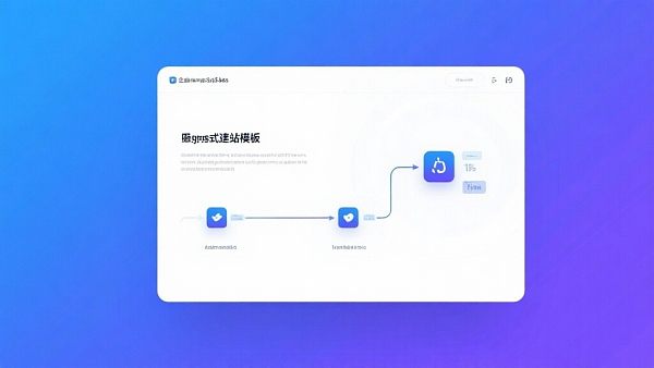 Sitios web responsivos + automatización de redes sociales: ¿Puede el marketing de comercio exterior romper fácilmente las barreras?