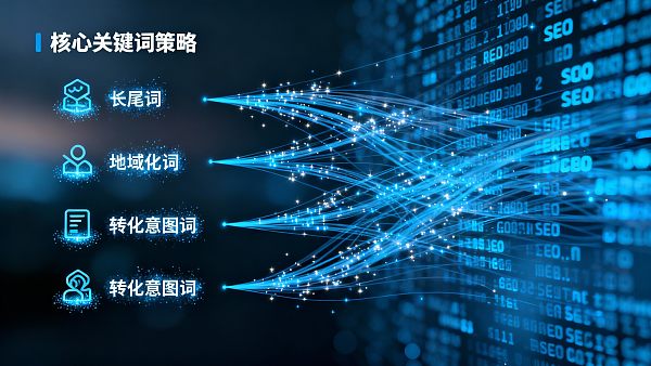 0217628251771469c7be37f40fcd84b878ae804fefb809e62a538_0 Optimización SEO multilingüe: ¿Cómo conquistar mercados de búsqueda internacional con 6 estrategias de palabras clave?