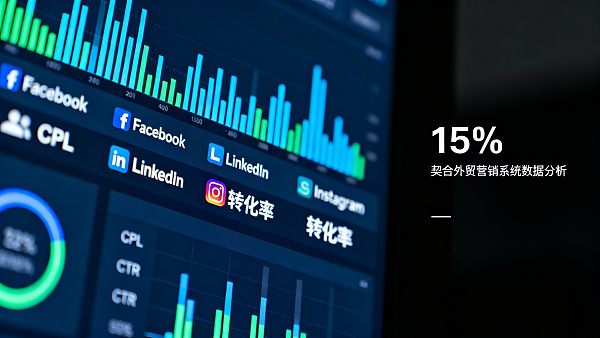 ¿Efectividad real del marketing en redes sociales para obtener clientes en comercio exterior? Costos y conversiones reales en tres canales principales