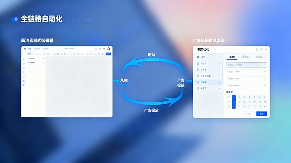 易营宝竞品对比:功能、价格与上手难度一文看懂 Comparación de EasyCentertainment con sus competidores: características, precio y facilidad de uso explicados en un solo artículo