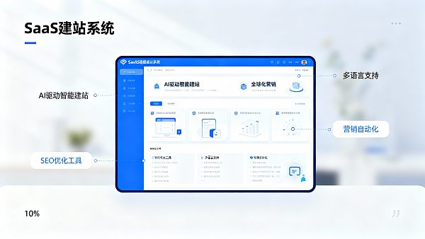 Comparación de tecnologías de plataformas de creación de sitios web inteligentes: ¿cuál es la más adecuada para que las PYMES se conecten rápidamente?