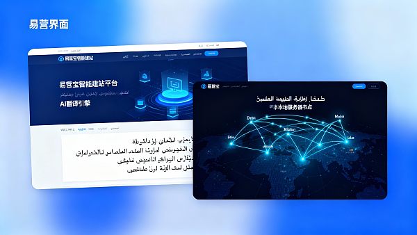 Plan de construcción de sitio web independiente de comercio exterior: ¿Cómo abrir rápidamente el mercado de Medio Oriente con Yiyingbao?