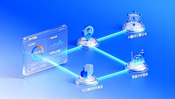 Análisis de funciones de Yiwu Bao 2025: ¿Pueden las herramientas de marketing todo en uno satisfacer la demanda de adquisición de clientes transfronterizos?