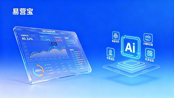 Herramientas de IA para mejorar el ranking SEO de sitios web en 2025: comparación de costos, ROI y ciclos de implementación