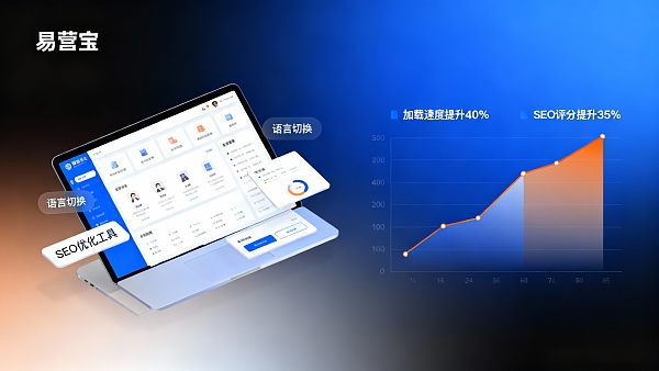 2025年全球多语言建站需求分析:易营宝支持度与竞品比较 Análisis de la demanda global de sitios web multilingües en 2025: comparación de compatibilidad y productos competitivos de EasyStore