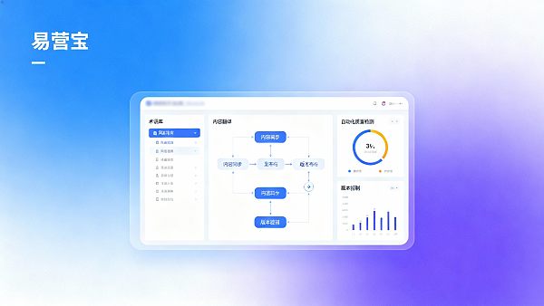 多语言网站如何管理内容?企业级流程、翻译与版本控制方案 ¿Cómo gestionar el contenido de un sitio web multilingüe? Soluciones de flujo empresarial, traducción y control de versiones