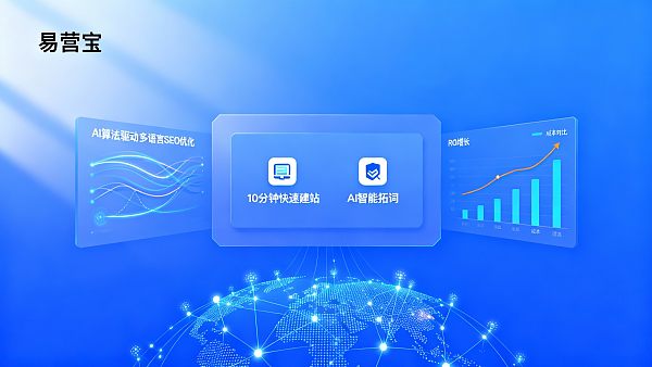 智能建站平台竞品分析:Eyingbao与其他平台成本与ROI对比 Análisis comparativo de plataformas de creación de sitios web inteligentes: Comparación de costos y ROI entre Eyingbao y otras plataformas