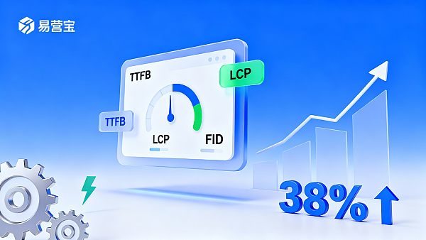 网站性能会影响询盘数量吗?用数据量化损失与优化优先级 ¿El rendimiento del sitio web afecta la cantidad de consultas? Cuantifique las pérdidas y priorice las optimizaciones