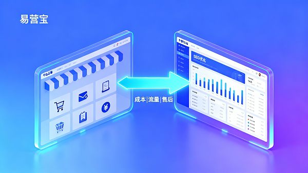 外贸独立站和平台店铺有什么区别?成本、流量与售后对比 ¿Cuál es la diferencia entre un sitio web independiente de comercio exterior y una tienda en plataforma? Comparación de costos, tráfico y servicio postventa