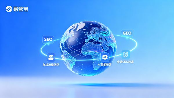 【外贸企业为什么要做独立站？】：深度解析全球贸易数字化转型下的资产主权与获客新增长极
