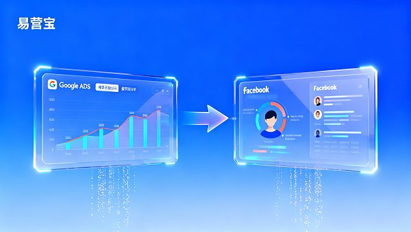 Comparativa de publicidad B2B para comercio exterior: Análisis de efectividad entre Google Ads y Facebook