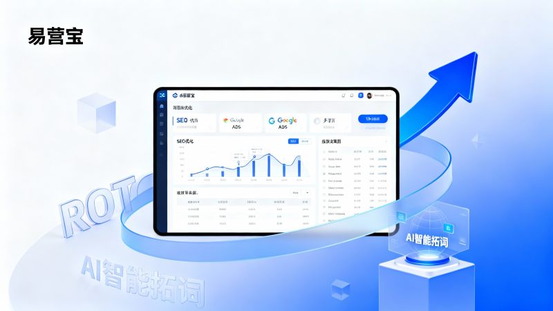 Comparación de costos y ROI para la construcción de sitios web de comercio exterior en 2025: Cómo los tomadores de decisiones pueden elegir la solución más económica