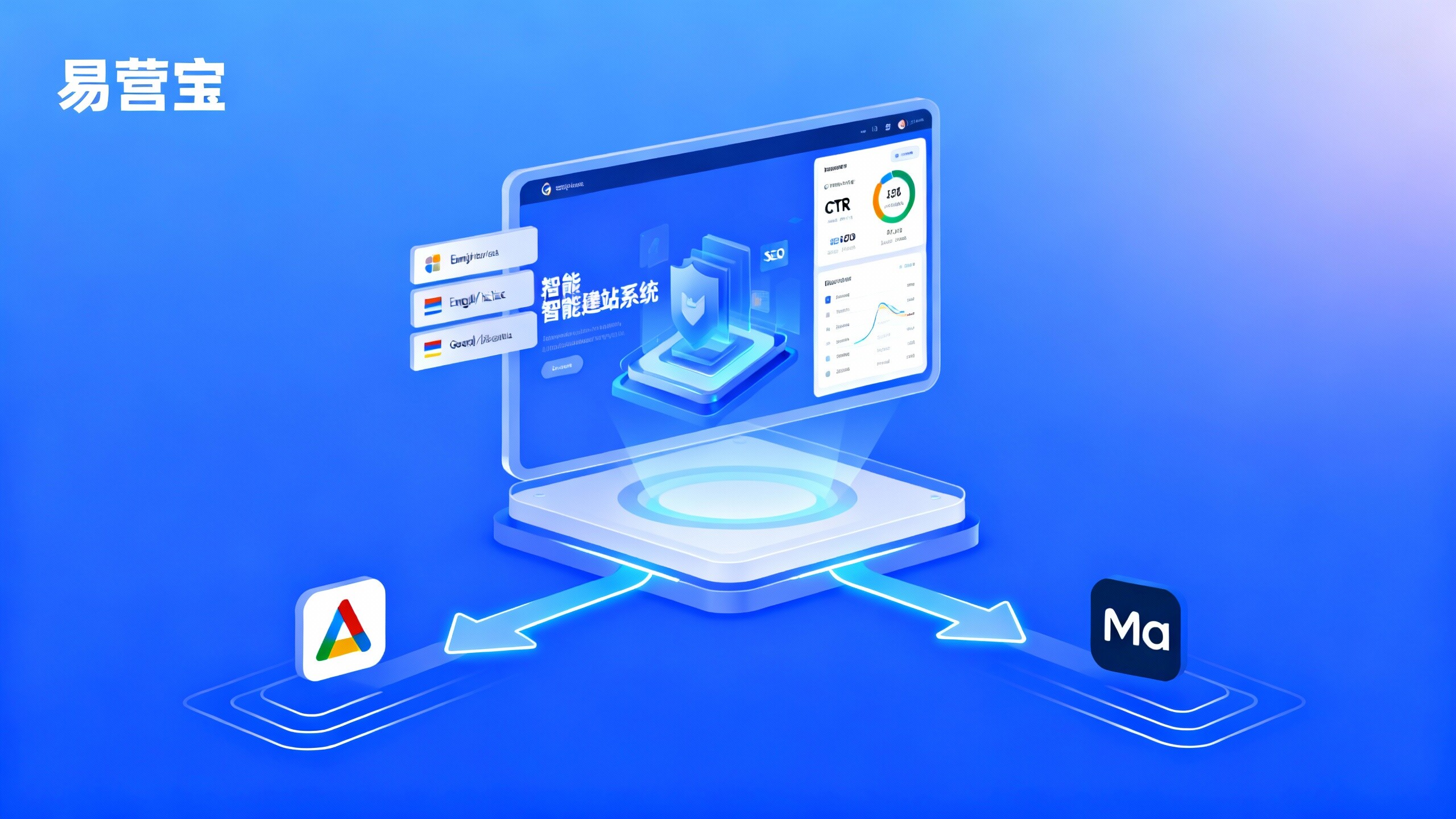 ¿Es adecuado el sistema de creación de sitios web inteligentes Eyingbao para que los equipos de publicidad en mercados extranjeros lo utilicen? ¿Es adecuado el sistema de creación de sitios web inteligentes Eyingbao para que los equipos de publicidad en mercados extranjeros lo utilicen?