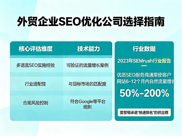 021768884258652c97886b1884070617909158979a5aac8811f0b_0 ¿Cómo elegir una empresa de optimización SEO confiable para empresas de comercio exterior? Indicadores clave y guía para evitar errores