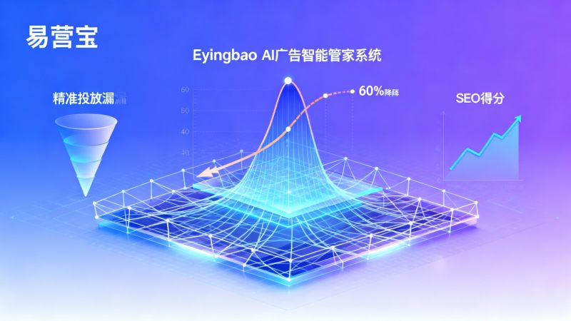 ¿Puede el administrador inteligente de anuncios AI de Eyingbao reducir los costos de publicidad? Caso práctico 2024 que analiza las rutas de optimización de costos