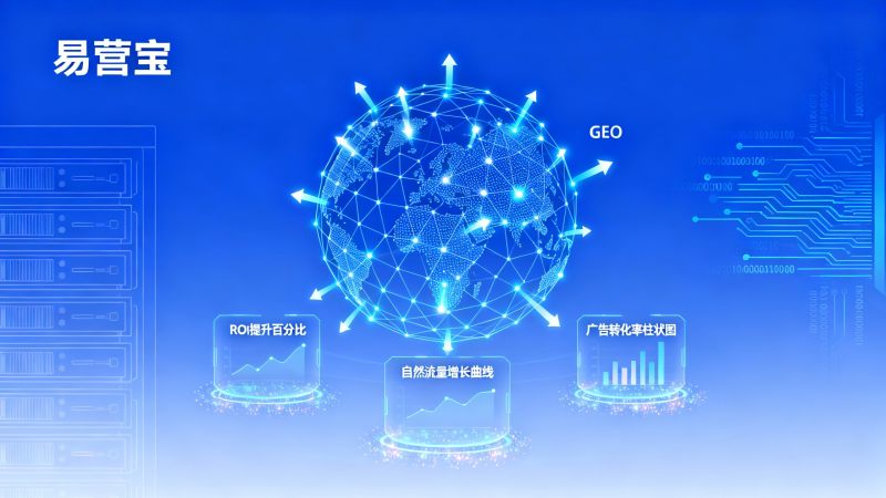 ¿Tiene un gran impacto la optimización GEO en el tráfico de sitios web de comercio exterior en 2024? Análisis profundo del ROI y verificación de efectividad