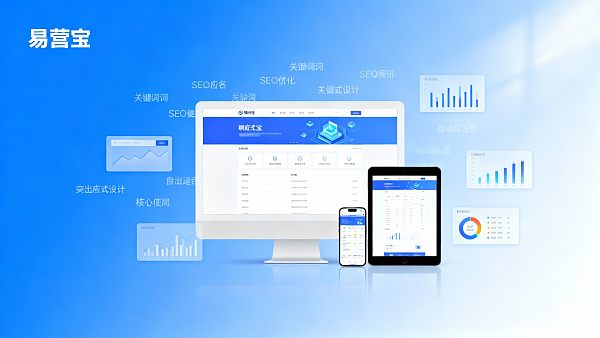 Guía práctica para la construcción de sitios web de comercio exterior receptivos: análisis de todo el proceso desde el diseño de la interfaz de usuario hasta la optimización SEO