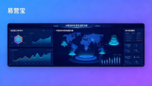 易营宝外贸建站服务评测:适合中小企业的智能解决方案 Evaluación del servicio de creación de sitios web para comercio exterior de Yíngbǎo: Solución inteligente adecuada para pequeñas y medianas empresas