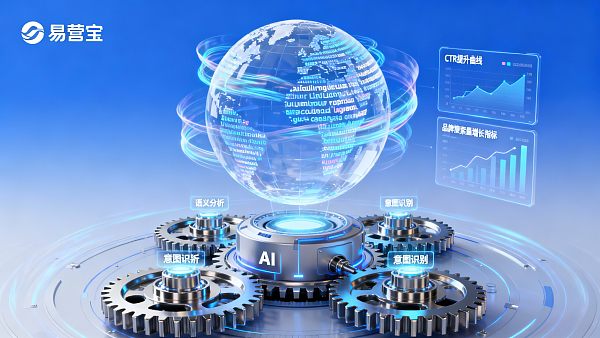 ¿Cuáles son los riesgos de fracaso en la construcción inteligente de sitios web? Las empresas de comercio exterior que se aventuran por primera vez en el extranjero pueden enfrentar desperdicio de presupuesto publicitario y retraso en el volumen de búsqueda de marca debido a una localización de contenido insuficiente.