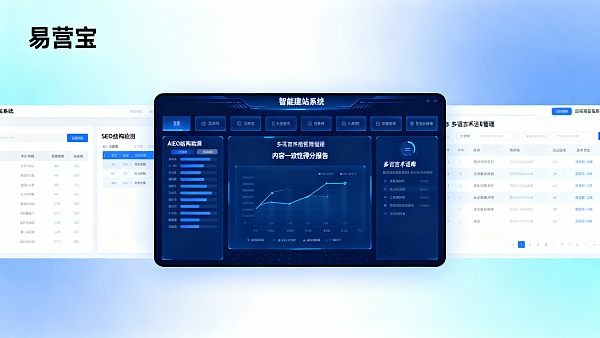 ¿Qué sistema de construcción de sitios web inteligente es bueno? ¿Pueden las funciones de traducción por IA y gestión terminológica reducir efectivamente los riesgos de localización de contenido?
