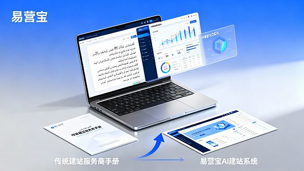 2024外贸企业建站选型指南:响应式外贸网站建设深圳服务商 vs AI智能建站平台,ROI对比表 Guía 2024 para seleccionar soluciones web para empresas de comercio exterior: desarrollo de sitios web adaptativos para comercio exterior en Shenzhen frente a plataformas de creación de sitios web basadas en IA: tabla comparativa del retorno de la inversión