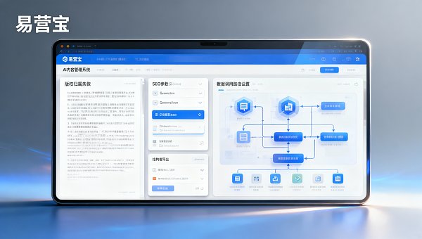 AI写作生成内容版权归属对比:自建模型训练 vs 第三方SaaS平台产出,哪种更利于多语言站点长期权属管理? Comparativa de propiedad de derechos de autor en la generación de contenido con IA: ¿Entrenar modelos propios vs plataformas SaaS de terceros? ¿Cuál es más beneficioso para la gestión de derechos a largo plazo en sitios multilingües?