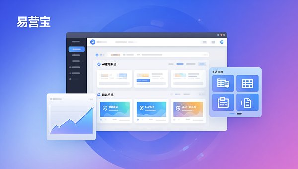 年——不同规模企业的预算匹配指南 ¿Cuánto cuesta generalmente construir un sitio web con IA? Desde 3980元 hasta 150,000元/año — Guía de asignación de presupuesto para empresas de diferentes escalas