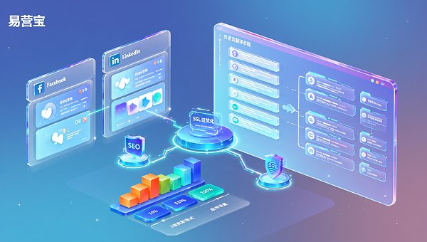 社媒自动化多语言支持需额外付费吗?对比3类计费模式 ¿Requiere pago adicional el soporte multilingüe para la automatización de redes sociales? Comparación de 3 modelos de facturación