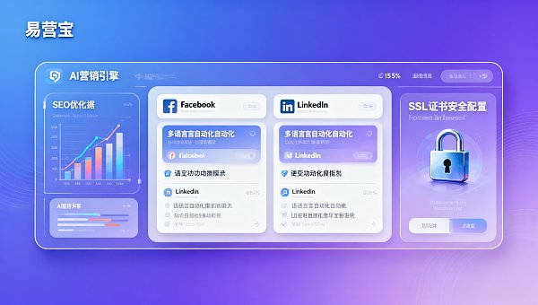 社媒自动化多语言支持需额外付费吗?对比3类计费模式 ¿Requiere pago adicional el soporte multilingüe para la automatización de redes sociales? Comparación de 3 modelos de facturación