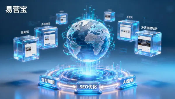 ¿Cómo elegir un proveedor de servicios de creación de sitios web para comercio exterior? Entrega, soporte multilingüe y respuesta postventa de 8 proveedores principales en 2024