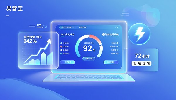 智能建站系统哪家好?2024外贸建站工具横向测评 ¿Qué sistema de construcción de sitios web inteligente es bueno? Evaluación transversal de herramientas de construcción de sitios web para comercio exterior en 2024