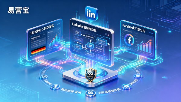 ¿Qué empresas destacan en la automatización de redes sociales con soporte multilingüe? Guía de acceso al mercado en alemán/japonés/español, referencia para la selección de distribuidores