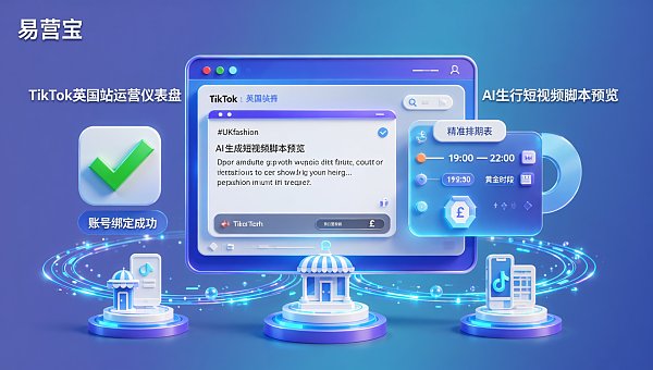 AI建站学院|零基础运营如何用易营宝社媒自动化运营快速启动TikTok英国站?从账号绑定到首月排期 Academia de Construcción de Sitios con IA | Operación desde cero: ¿Cómo usar Yishengbao para automatizar el marketing en redes sociales y lanzar rápidamente un sitio TikTok UK? Desde la vinculación de cuentas hasta la programación del primer mes