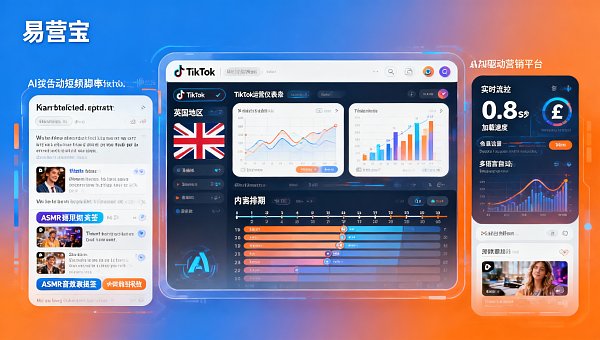 AI建站学院|零基础运营如何用易营宝社媒自动化运营快速启动TikTok英国站?从账号绑定到首月排期 Academia de Construcción de Sitios con IA | Operación desde cero: ¿Cómo usar Yishengbao para automatizar el marketing en redes sociales y lanzar rápidamente un sitio TikTok UK? Desde la vinculación de cuentas hasta la programación del primer mes