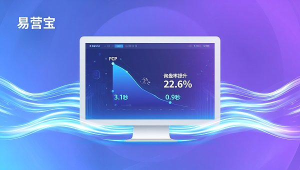 网站性能对询盘数量影响大吗?真实AB测试:将FCP从3.1s压至0.9s后,询盘率提升22 ¿El rendimiento del sitio web afecta significativamente la cantidad de consultas? Prueba AB real: reduciendo FCP de 3.1s a 0.9s, la tasa de consultas aumentó un 22.6%