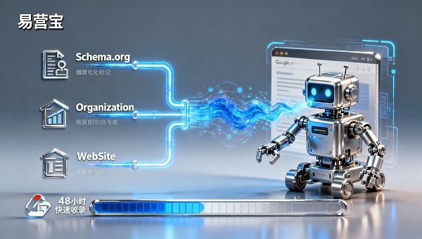 如何实现网站快速收录到搜索引擎?2026年Google新抓取机制下的3类必备结构化标记 ¿Cómo lograr que un sitio web sea rápidamente indexado por los motores de búsqueda? Bajo el nuevo mecanismo de rastreo de Google en 2026, 3 tipos de marcado estructurado esenciales