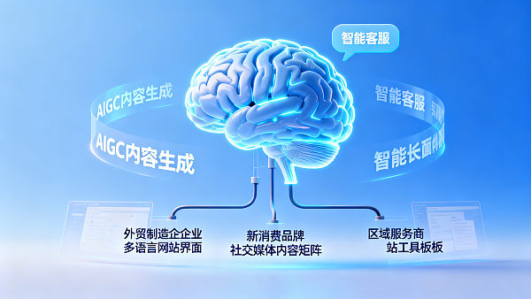 Tendencias en la construcción de sitios web en Wuxi para 2026: Generación de contenido AIGC + integración de servicio al cliente inteligente como estándar, 3 tipos de empresas ya han desplegado con anticipación [Información de la industria]