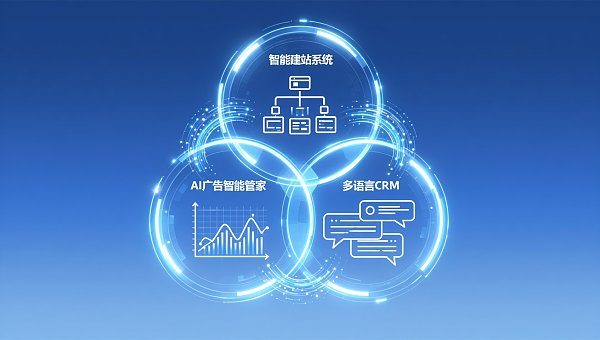 Solución integral de marketing digital: desglose de precios para construcción de sitios web+publicidad IA+CRM multilingüe con presupuesto de 120,000 yuanes|Información del sector Solución integral de marketing digital: desglose de precios para construcción de sitios web+publicidad IA+CRM multilingüe con presupuesto de 120,000 yuanes|Información del sector